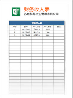 双柏代理记账